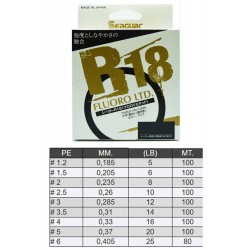 SEAGUAR  R18 LTD %100 F.C. 100 MT   1.2 - 0.185 MM