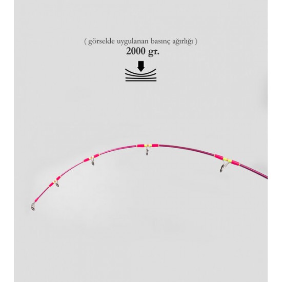  DCR PIRI REIS JIG VE CANLI YEM KAMISI 185 CM 150-350 PEMBE