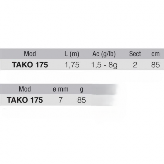 KALI KUNNAN TAKO KAMIS 1.5-8GR 175CM