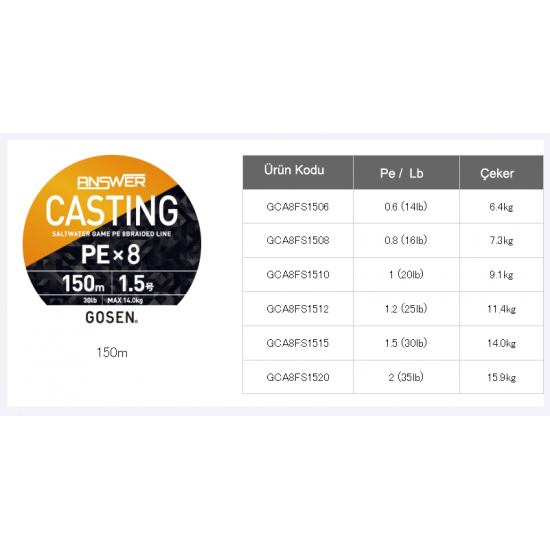 Gosen Answer Casting PE 8 Örgü Spin Ipi 150Mt Fine Silver PE 1.0 0,171MM