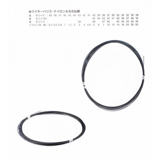 SHOWA ÇELIK TEL NYLON 1X7 SEFFAF 10M #30 LBS 13.3KG