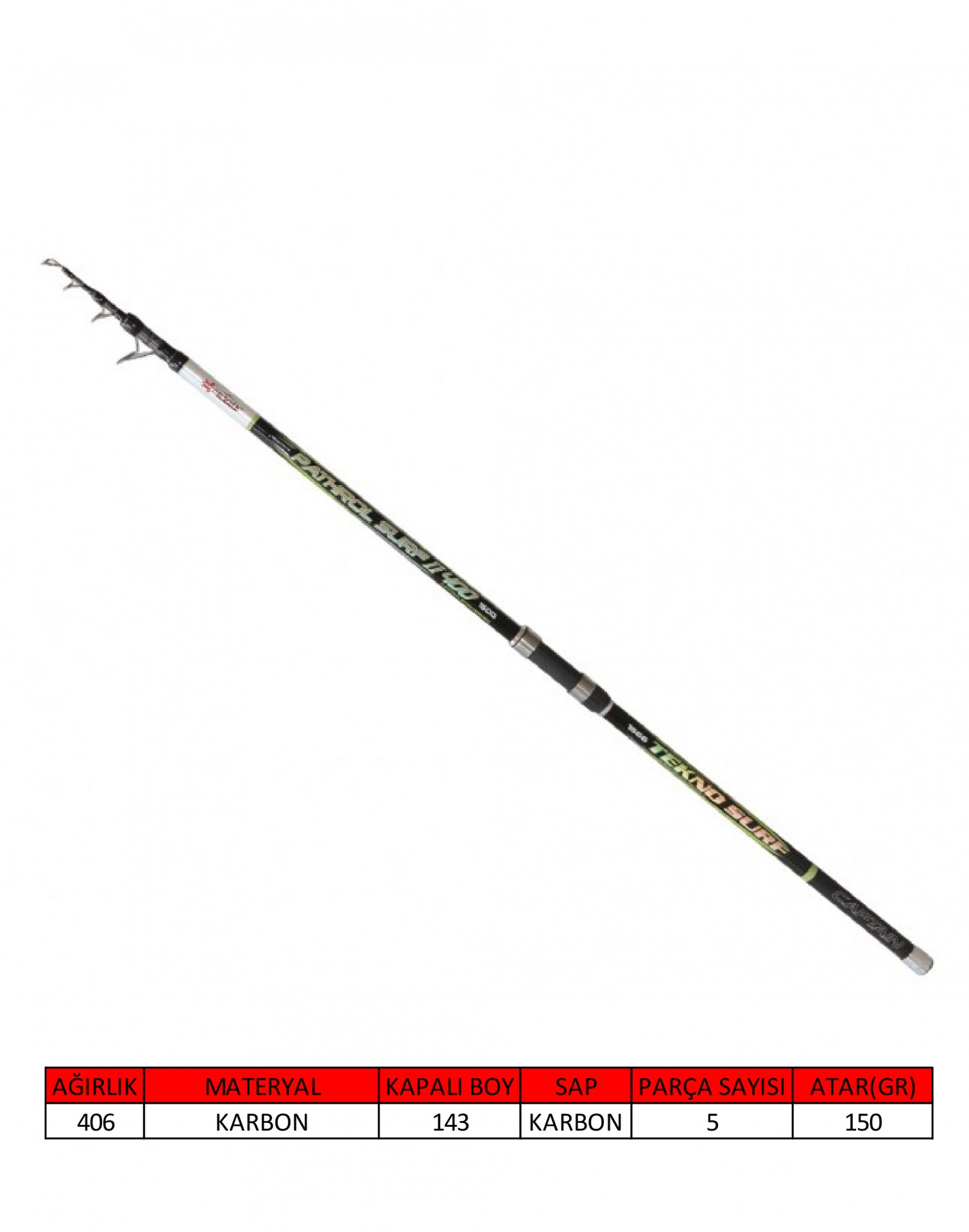 1666 CAPTAIN PATHROL II SURF KAMIS 425CM UPTO150GR