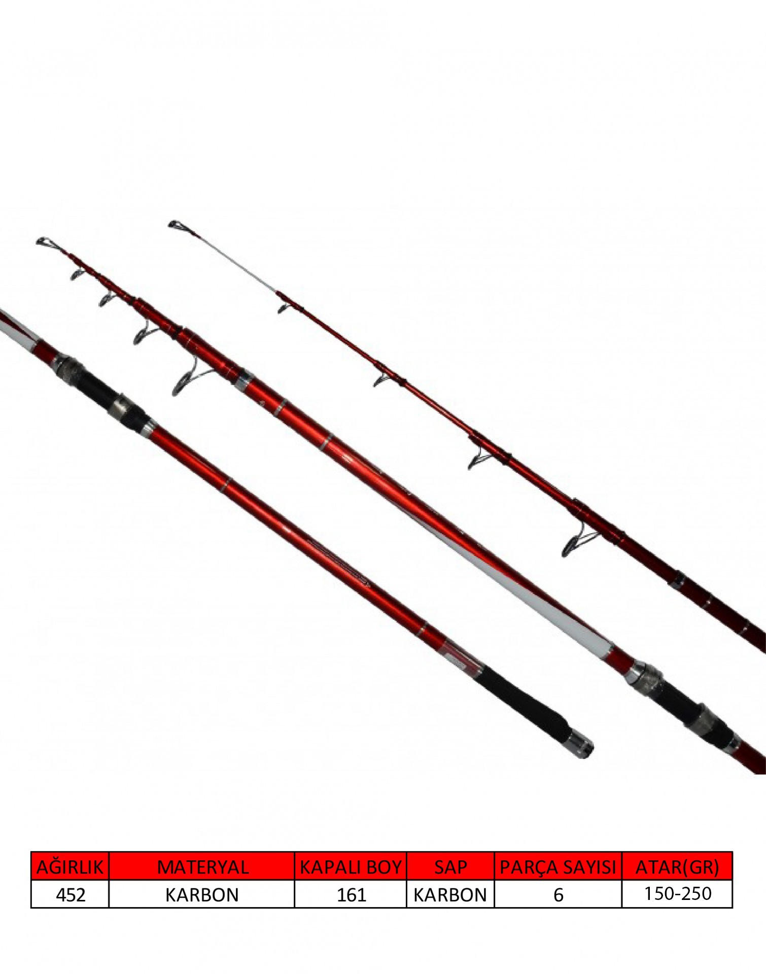 1515 CAPTAIN HELLION HYBRID KAMIS 420 CM 80-200GR