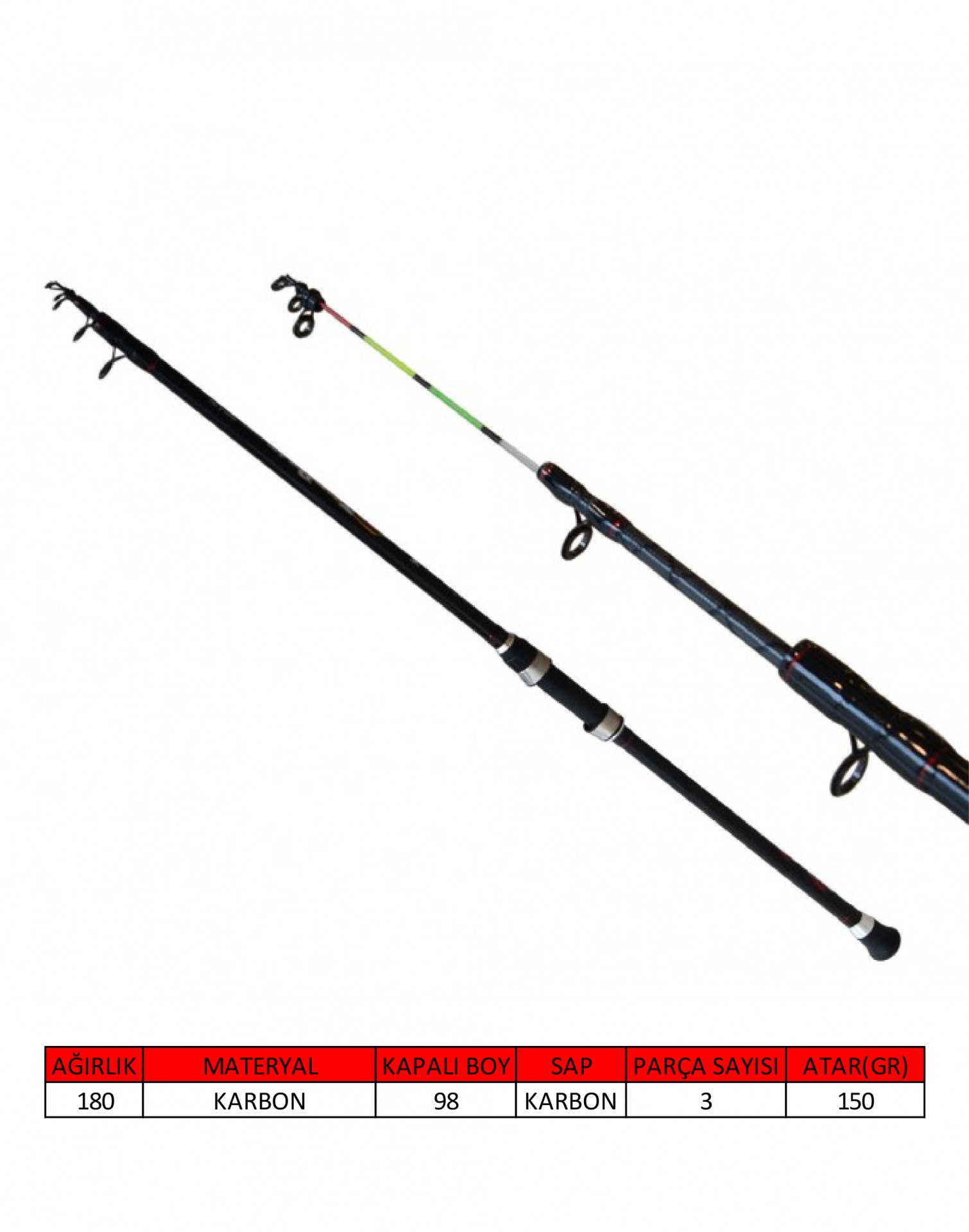 1499 CAPTAIN LEGEND TELE  BOAT  150GR    210 CM