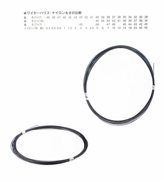 SHOWA ÇELIK TEL NYLON 1X7 SEFFAF 10M #45 LBS 19KG