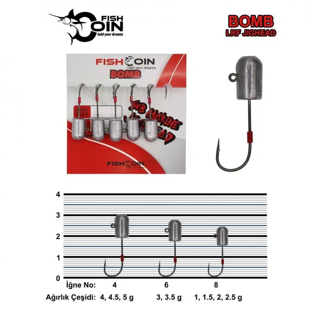 Fishcoin Bomb Jighead 8-2.5 Gr