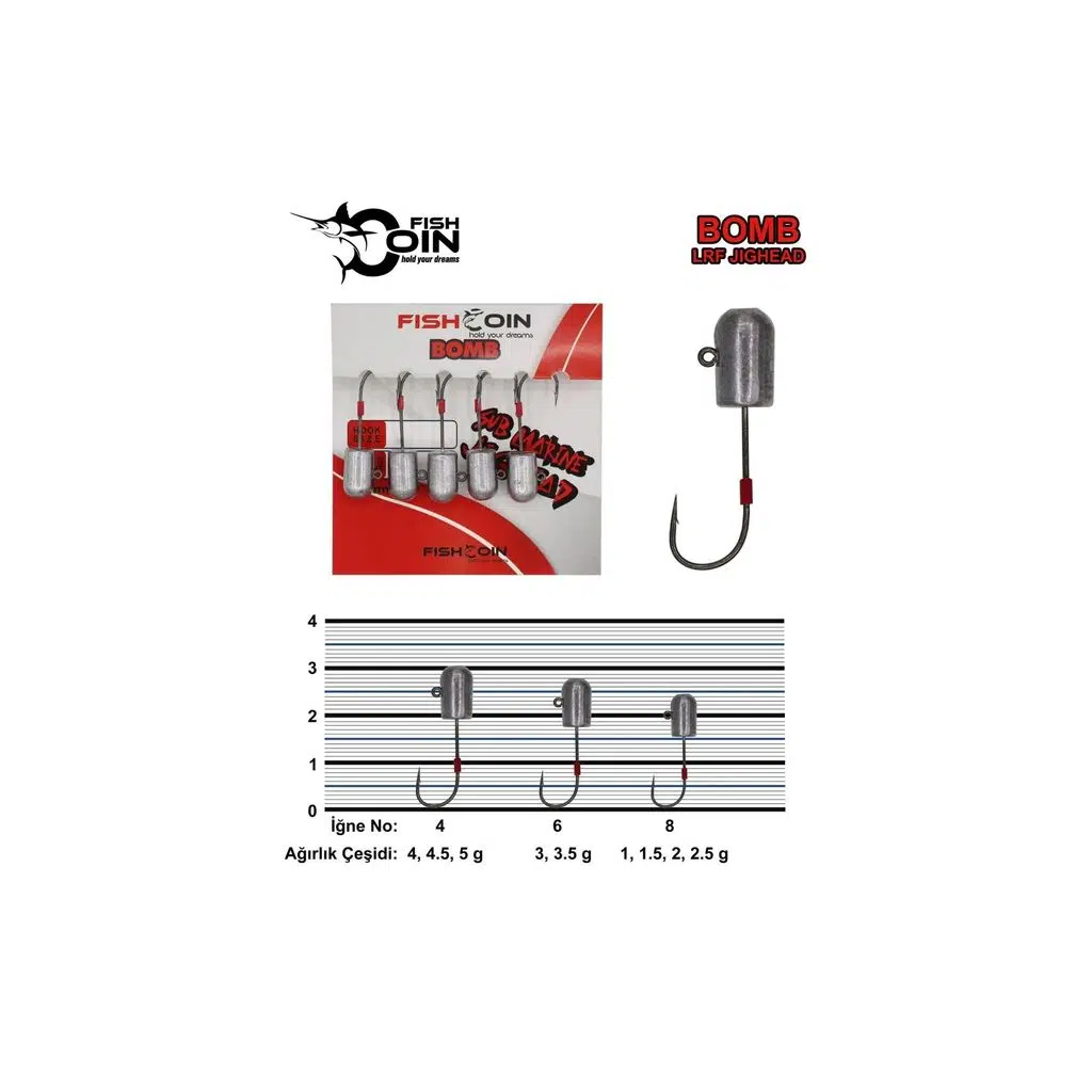 Fishcoin Bomb Jighead 8-2 Gr
