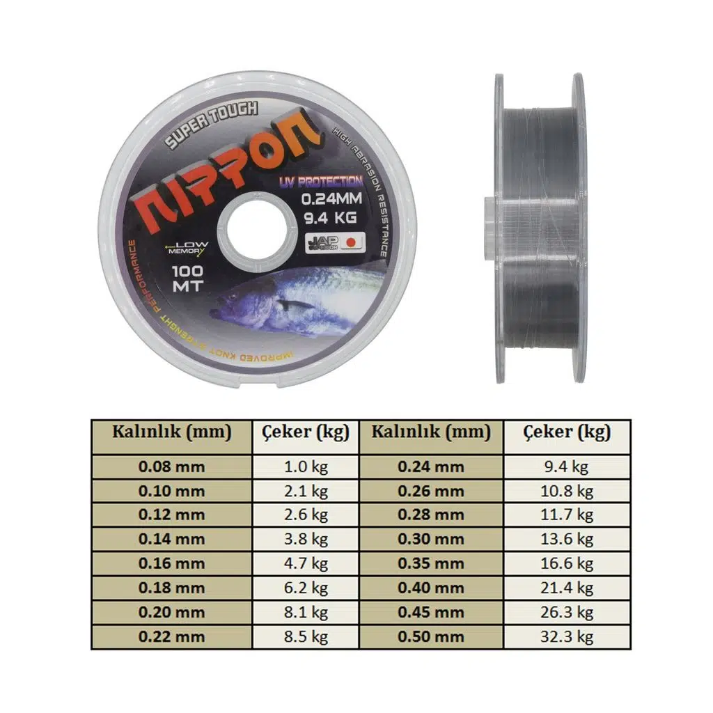 Süper Tough Misina 100 Mt 0,22 Mm